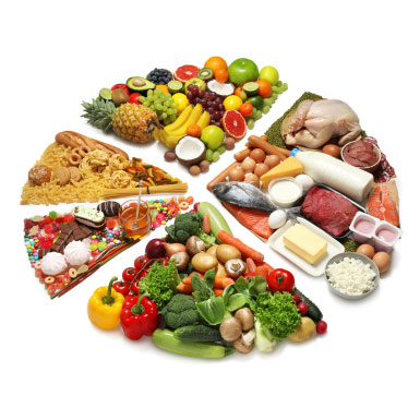 Many different foods separated in food groups to showcase food combinations that work well and do not work well. Feaured Image